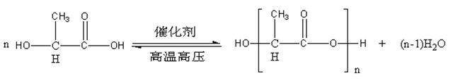 关于可降解材料的基础知识(图4)