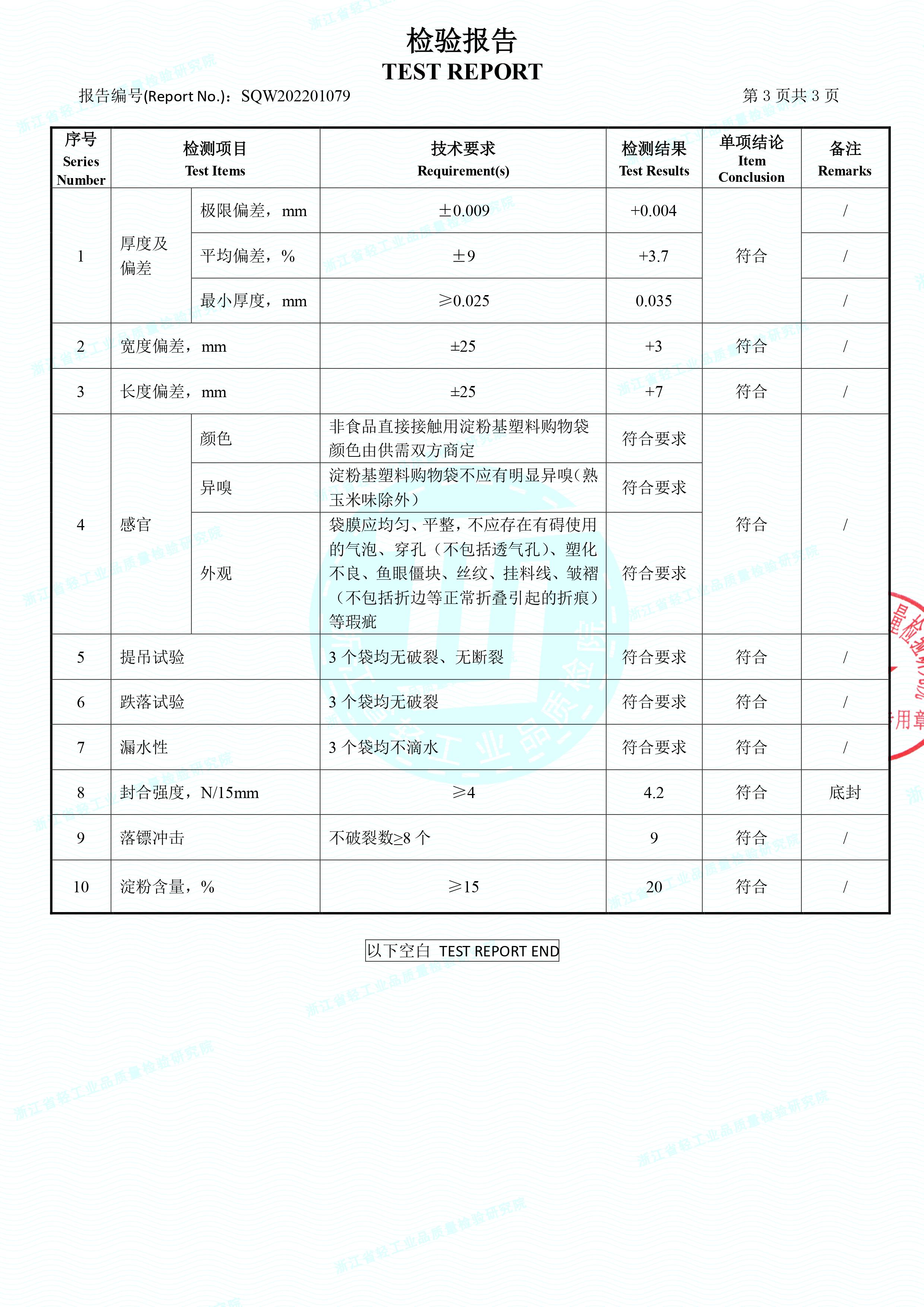 淀粉基塑料袋检测报告(图4)