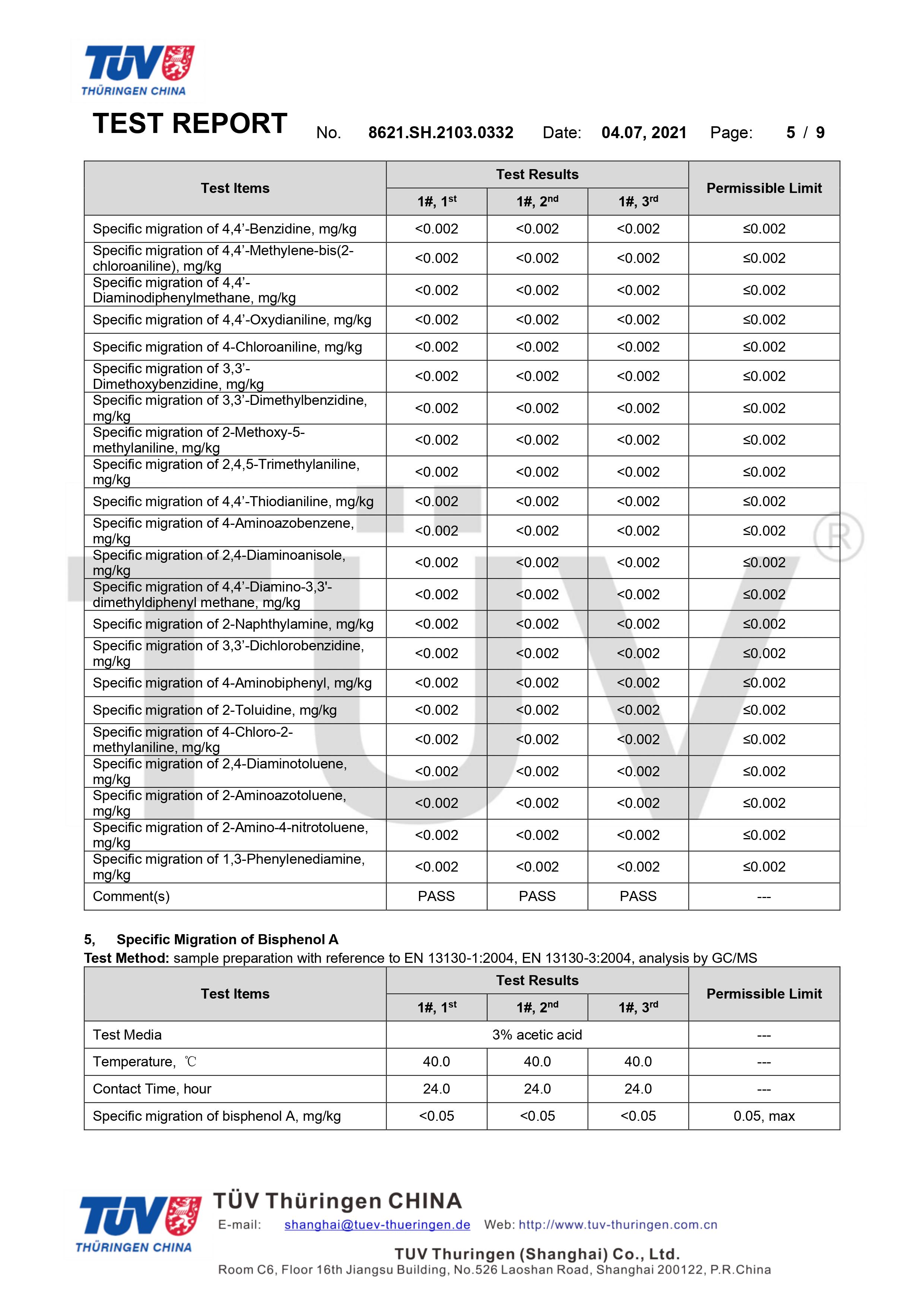 德国莱茵TUV环保袋食品接触检测(图5)