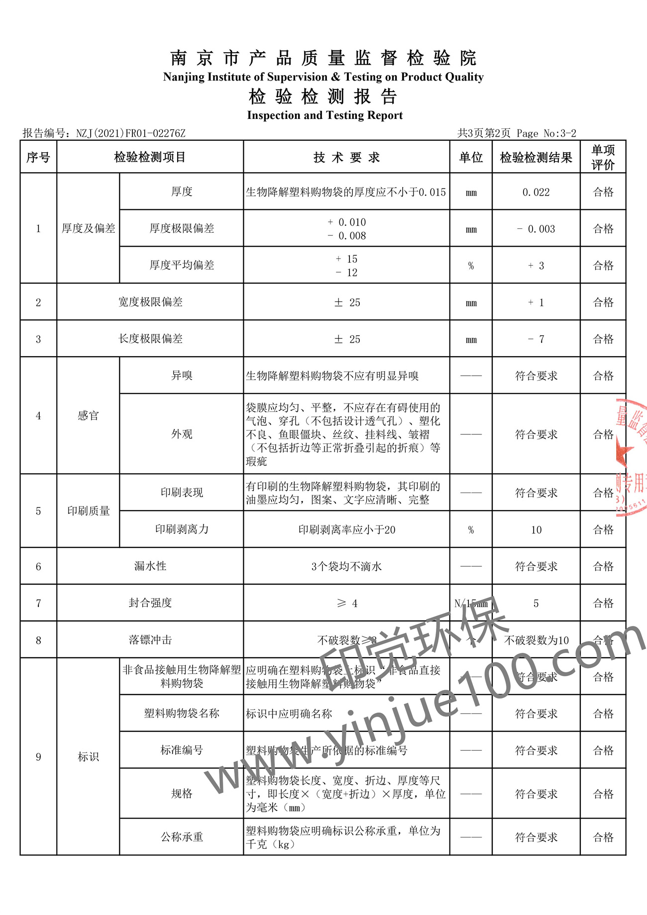 全生物降解塑料袋检测报告(图3)