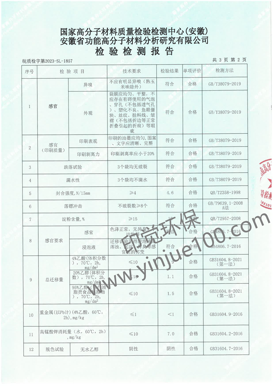 淀粉基降解购物袋检测报告(图3)