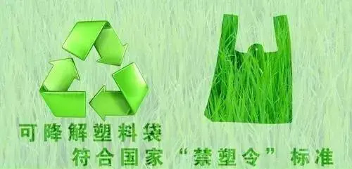 浙江省推广可降解塑料袋的相关政策支持(图1)