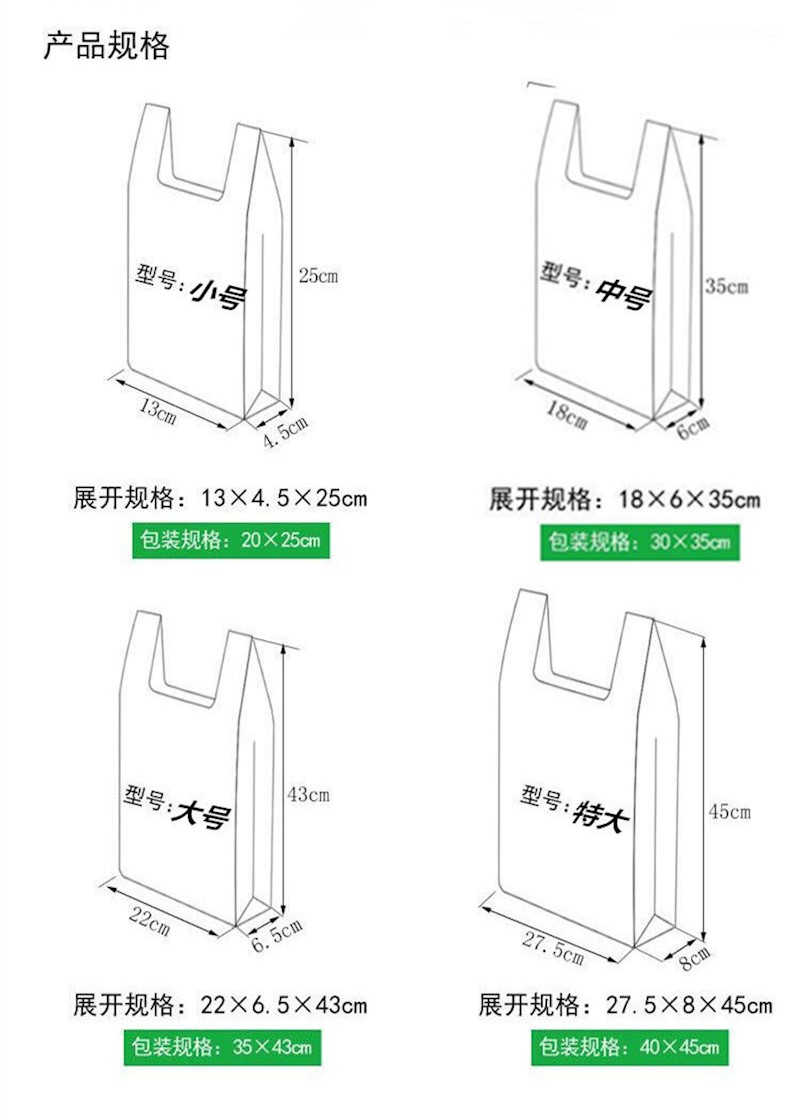 背心塑料袋被广泛普及使用的原因(图1)