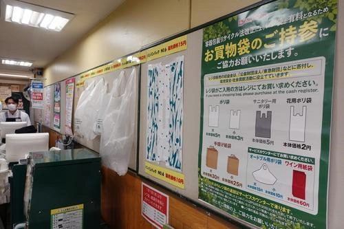 日本对于生物降解塑料袋的检测要求和标准